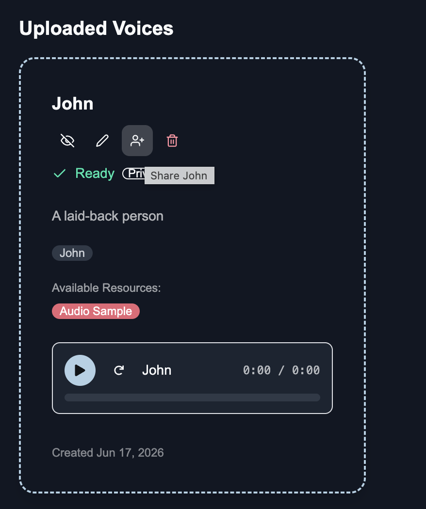 LyricWinter My Voices page showing the John voice card with the share button tooltip reading Share John